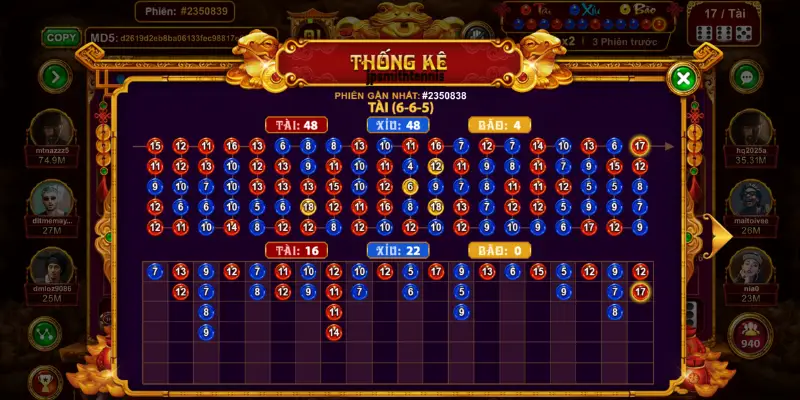 Người chơi càng phụ thuộc vào tool hack thì càng dễ mất kiểm soát