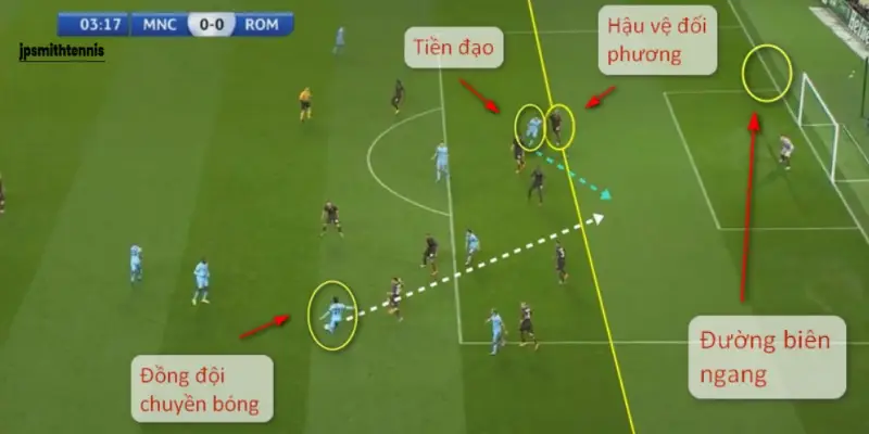 Thuật ngữ bóng đá "việt vị" gây tranh cãi rất nhiều trên khán đài lẫn mạng xã hội